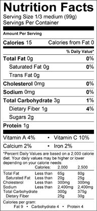 Nutrition Facts Label for Armenian Cucumbers: Health Benefits : Calories in Armenian Cucumbers: Fruits & Veggies More Matters.org