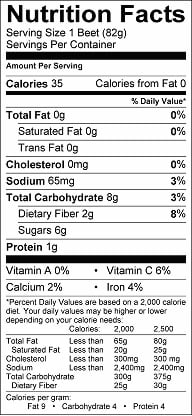 Nutrition Label: Beets