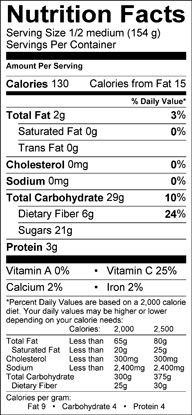 chikoo nutrition facts chikoo nutrition facts
