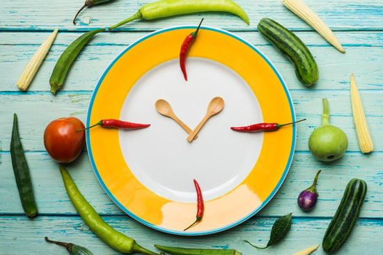 About The Buzz: Meal Timing Affects Risk of Cardiovascular Disease? Fruits And Veggies More Matters.org