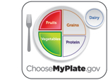 Healthy Plate Icon Replaces MyPyramid : Fruits And Veggies More Matters.org