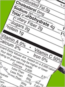 Nutritional Value Of Fruits And Vegetables Chart