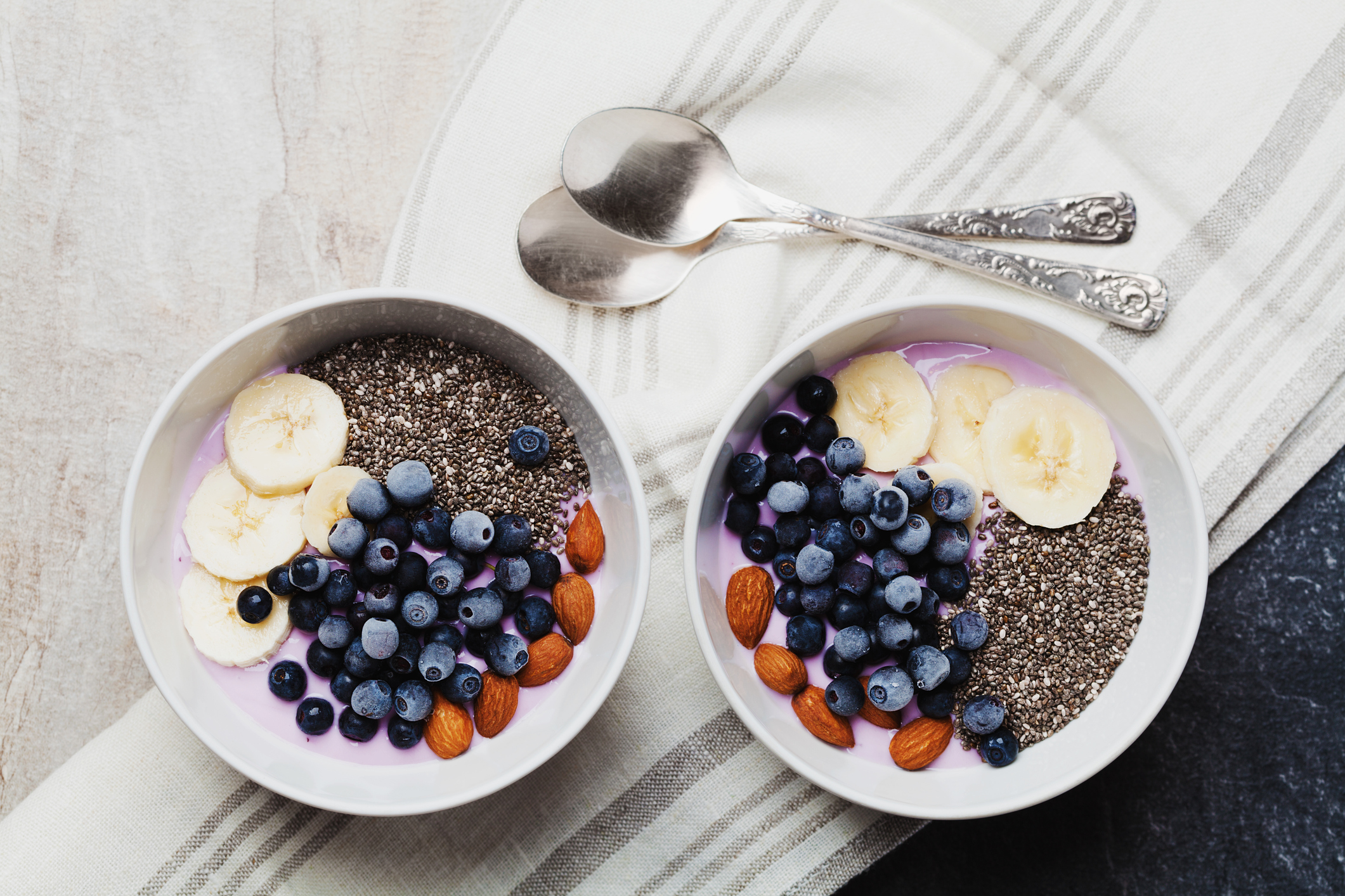 Breakfast from yogurt with berries, banana, almonds and chia seeds