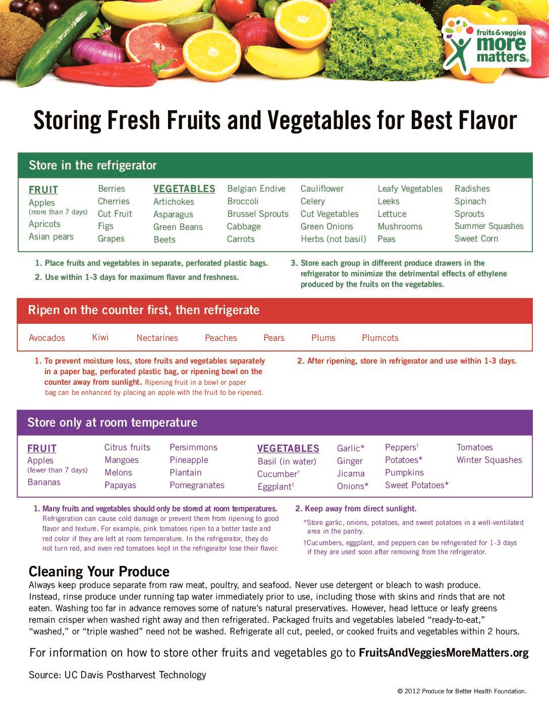 Keeping Your Fruits and Veggies Fresh - Have A Plant