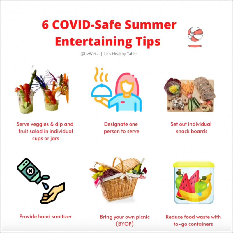 https://fruitsandveggies.org/wp-content/uploads/2020/06/liz-weis-covid-safe-entertaining-tips.png