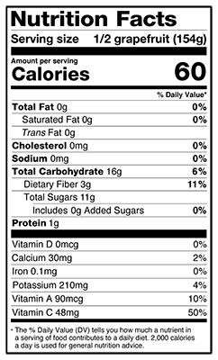 Discover the Health Benefits and Uses of Pink Grapefruit Stock Illustration  - Illustration of tabletop, juicy: 294445858