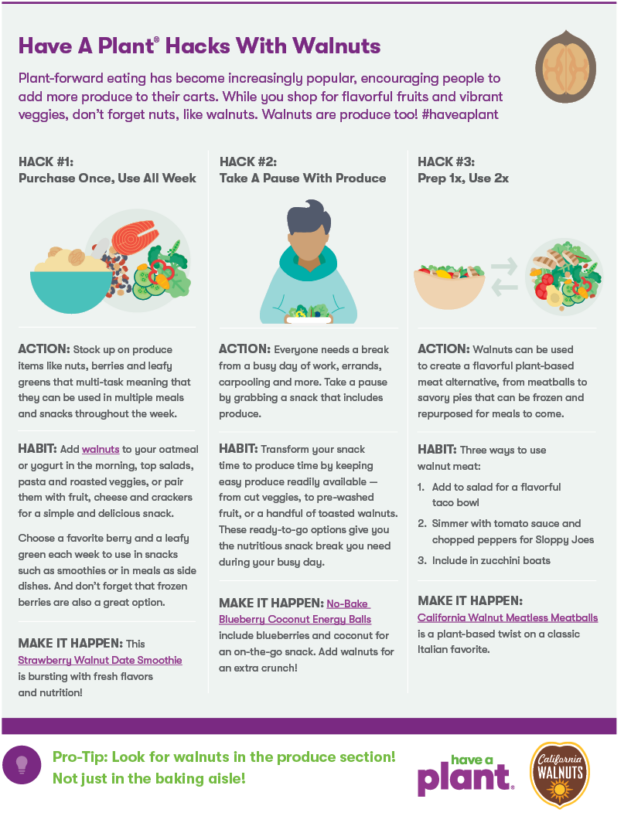 Have A Plant® Hacks With Walnuts Have A Plant